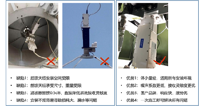 贺航达微电子CCBN2021展会圆满结束
